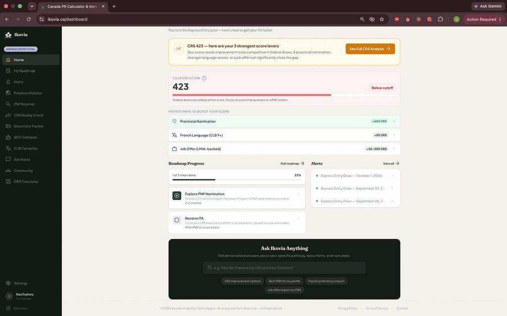 Ikovia Homepage